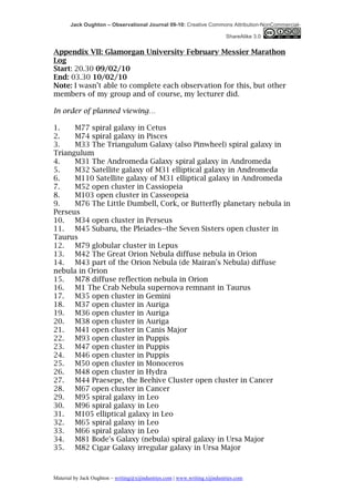 Jack Oughton – Observational Journal 09-10: Creative Commons Attribution-NonCommercial-

                                                                            ShareAlike 3.0


Appendix VII: Glamorgan University February Messier Marathon
Log
Start: 20.30 09/02/10
End: 03.30 10/02/10
Note: I wasn’t able to complete each observation for this, but other
members of my group and of course, my lecturer did.

In order of planned viewing…

1.    M77 spiral galaxy in Cetus
2.    M74 spiral galaxy in Pisces
3.    M33 The Triangulum Galaxy (also Pinwheel) spiral galaxy in
Triangulum
4.    M31 The Andromeda Galaxy spiral galaxy in Andromeda
5.    M32 Satellite galaxy of M31 elliptical galaxy in Andromeda
6.    M110 Satellite galaxy of M31 elliptical galaxy in Andromeda
7.    M52 open cluster in Cassiopeia
8.    M103 open cluster in Casseopeia
9.    M76 The Little Dumbell, Cork, or Butterfly planetary nebula in
Perseus
10.   M34 open cluster in Perseus
11.   M45 Subaru, the Pleiades--the Seven Sisters open cluster in
Taurus
12.   M79 globular cluster in Lepus
13.   M42 The Great Orion Nebula diffuse nebula in Orion
14.   M43 part of the Orion Nebula (de Mairan's Nebula) diffuse
nebula in Orion
15.   M78 diffuse reflection nebula in Orion
16.   M1 The Crab Nebula supernova remnant in Taurus
17.   M35 open cluster in Gemini
18.   M37 open cluster in Auriga
19.   M36 open cluster in Auriga
20.   M38 open cluster in Auriga
21.   M41 open cluster in Canis Major
22.   M93 open cluster in Puppis
23.   M47 open cluster in Puppis
24.   M46 open cluster in Puppis
25.   M50 open cluster in Monoceros
26.   M48 open cluster in Hydra
27.   M44 Praesepe, the Beehive Cluster open cluster in Cancer
28.   M67 open cluster in Cancer
29.   M95 spiral galaxy in Leo
30.   M96 spiral galaxy in Leo
31.   M105 elliptical galaxy in Leo
32.   M65 spiral galaxy in Leo
33.   M66 spiral galaxy in Leo
34.   M81 Bode's Galaxy (nebula) spiral galaxy in Ursa Major
35.   M82 Cigar Galaxy irregular galaxy in Ursa Major



Material by Jack Oughton – writing@xijindustries.com | www.writing.xijindustries.com
 