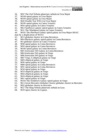Jack Oughton – Observational Journal 09-10: Creative Commons Attribution-NonCommercial-

                                                                            ShareAlike 3.0


36.     M97 The Owl Nebula planetary nebula in Ursa Major
37.     M108 spiral galaxy in Ursa Major
38.     M109 spiral galaxy in Ursa Major
39.     M40 Double Star WNC4 in Ursa Major
40.     M106 spiral galaxy in Canes Venatici
41.     M94 spiral galaxy in Canes Venatici
42.     M63 Sunflower galaxy spiral galaxy in Canes Venatici
43.     M51 The Whirlpool Galaxy in Canes Venatici
44.     M101 The Pinwheel Galaxy spiral galaxy in Ursa Major (M102
may    be a duplication of M101)
45.     M53 globular cluster in Coma Berenices
46.     M64 Blackeye galaxy spiral galaxy in Coma Berenices
47.     M3 globular cluster in Canes Venatici
48.     M98 spiral galaxy in Coma Berenices
49.     M99 spiral galaxy in Coma Berenices
50.     M100 spiral galaxy in Coma Berenices
51.     M85 lenticular (S0) Galaxy in Coma Berenices
52.     M84 lenticular (S0) galaxy in Virgo
53.     M86 lenticular (S0) galaxy in Virgo
54.     M87 Virgo A elliptical galaxy in Virgo
55.     M89 elliptical galaxy in Virgo
56.     M90 spiral galaxy in Virgo
57.     M88 spiral galaxy in Coma Berenices
58.     M91 spiral galaxy in Coma Berenices
59.     M58 spiral galaxy in Virgo
60.     M59 elliptical galaxy in Virgo
61.     M60 elliptical galaxy in Virgo
62.     M49 elliptical galaxy in Virgo
63.     M61 spiral galaxy in Virgo
64.     M104 The Sombrero Galaxy spiral galaxy in Virgo
65.     M13 Great Hercules Globular Cluster globular cluster in Hercules
66.     M92 globular cluster in Hercules
67.     M57 The Ring Nebula planetary nebula in Lyra
68.     M39 open cluster in Cygnus




Material by Jack Oughton – writing@xijindustries.com | www.writing.xijindustries.com
 