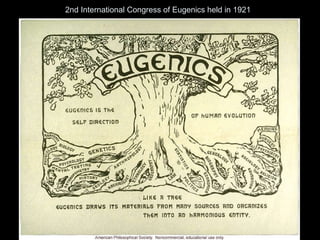 2nd International Congress of Eugenics held in 1921   