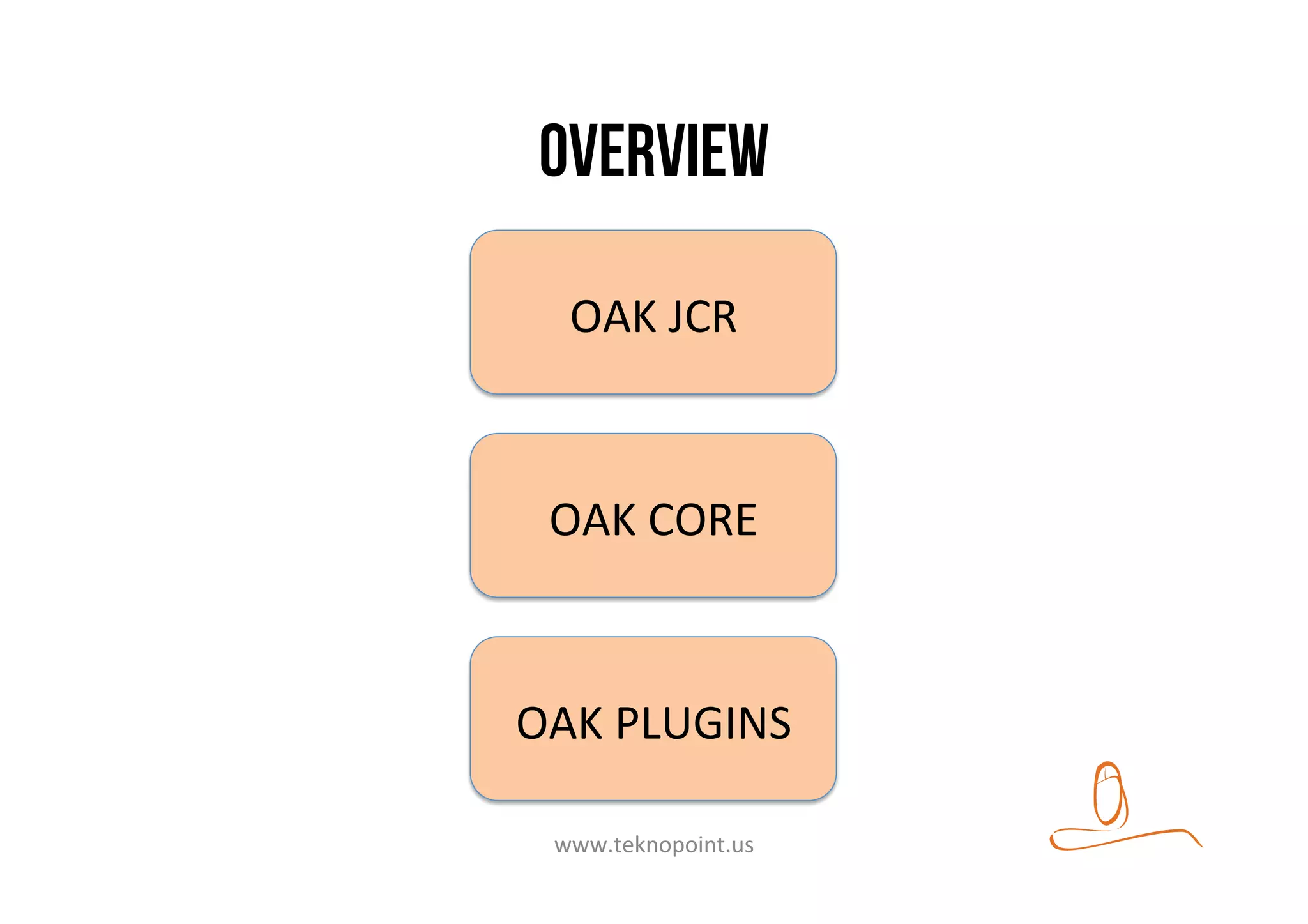 Overview
OAK	
  JCR	
  
OAK	
  CORE	
  
OAK	
  PLUGINS	
  
www.teknopoint.us	
  
 