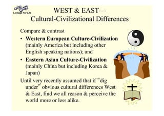 East Right Brain & West Left Brain Cross-Culture Differences and ...