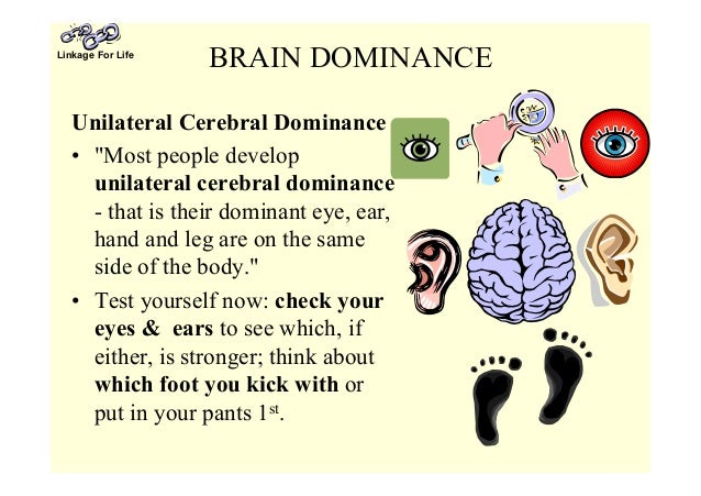 test dominance eye Cross West Left Right Brain & Culture East Brain