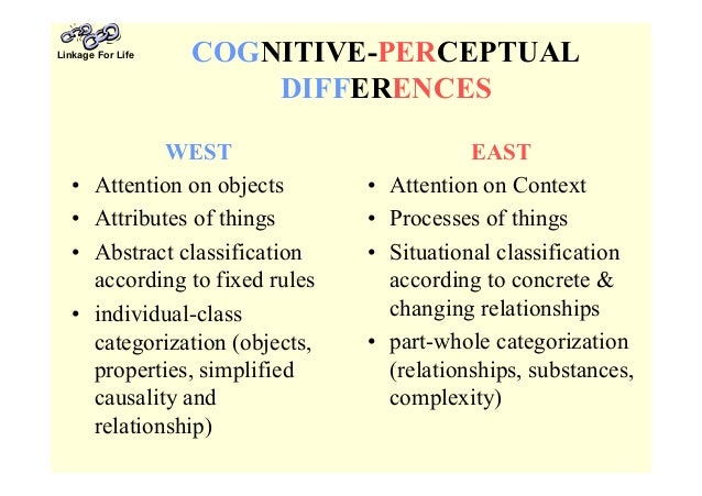 East Right Brain West Left Brain Cross Culture Differences And Comp 