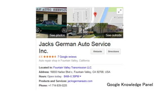 Google Knowledge Panel
 