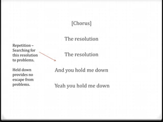 [Chorus]

                     The resolution
Repetition –
Searching for
this resolution      The resolution
to problems.

Held down         And you hold me down
provides no
escape from
problems.         Yeah you hold me down
 