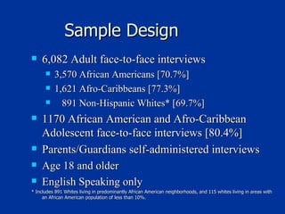 Sample Design 6,082 Adult face-to-face interviews 3,570 African Americans [70.7%] 1,621 Afro-Caribbeans [77.3%] 891 Non-Hispanic Whites* [69.7%] 1170 African American and Afro-Caribbean Adolescent face-to-face interviews [80.4%] Parents/Guardians self-administered interviews Age 18 and older  English Speaking only  * Includes 891 Whites living in predominantly African American neighborhoods, and 115 whites living in areas with an African American population of less than 10%. 