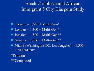 Black Caribbean and African Immigrant 5 City Diaspora Study Toronto ~ 1,500 + Multi-Gen* London ~ 1,500 + Multi-Gen* Jamaica  1,500 + Multi-Gen** Guyana  2,066 + Multi-Gen** Miami (Washington DC, Los Angeles) ~ 1,500 + Multi-Gen* *Pending **Completed 