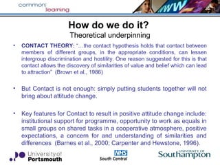 How do we do it?
Theoretical underpinning
• CONTACT THEORY: “…the contact hypothesis holds that contact between
members of different groups, in the appropriate conditions, can lessen
intergroup discrimination and hostility. One reason suggested for this is that
contact allows the discovery of similarities of value and belief which can lead
to attraction” (Brown et al., 1986)
• But Contact is not enough: simply putting students together will not
bring about attitude change.
• Key features for Contact to result in positive attitude change include:
institutional support for programme, opportunity to work as equals in
small groups on shared tasks in a cooperative atmosphere, positive
expectations, a concern for and understanding of similarities and
differences (Barnes et al., 2000; Carpenter and Hewstone, 1996).
 