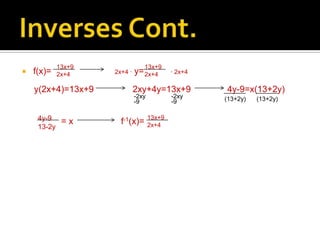 13x+9               13x+9
   f(x)=    2x+4    2x+4 ∙   y= 2x+4        ∙ 2x+4

    y(2x+4)=13x+9             2xy+4y=13x+9            4y-9=x(13+2y)
                              -2xy           -2xy     (13+2y)   (13+2y)
                              -9             -9

     4y-9                            13x+9
              =x       f-1(x)=       2x+4
     13-2y
 