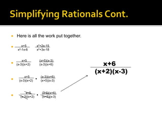    Here is all the work put together.

      x+5        x2+2x-15
    x2-1x-6       x2+3x-18



                                           x+6
      x+5             (x+5)(x-3)
 (x-3)(x+2)          (x-3)(x+6)

                                         (x+2)(x-3)
         x+5          (x-3)(x+6)
    (x-3)(x+2)   •   (x+5)(x-3)


         x+5           (x-3)(x+6)
    (x-3)(x+2)   •    (x+5)(x-3)
 