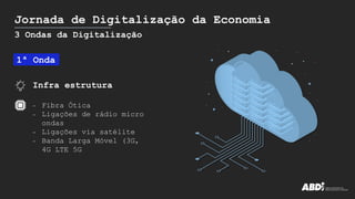 Jornada de Digitalização da Economia
3 Ondas da Digitalização
1ª Onda
Infra estrutura
- Fibra Ótica
- Ligações de rádio micro
ondas
- Ligações via satélite
- Banda Larga Móvel (3G,
4G LTE 5G
 