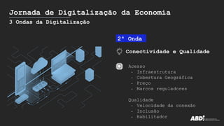 2ª Onda
Conectividade e Qualidade
Acesso
- Infraestrutura
- Cobertura Geográfica
- Preço
- Marcos reguladores
Qualidade
- Velocidade da conexão
- Inclusão
- Habilitador
Jornada de Digitalização da Economia
3 Ondas da Digitalização
 