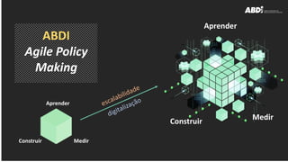Aprender
Construir Medir
Construir Medir
Aprender
ABDI
Agile Policy
Making
 