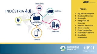 1. Big data e analytics
2. Robôs autônomos
3. Simulação
4. Integração de
sistemas
5. Internet das coisas
6. Cyber security
7. Cloud computing
8. Manufatura aditiva
9. Realidade
aumentada
Pilares
 