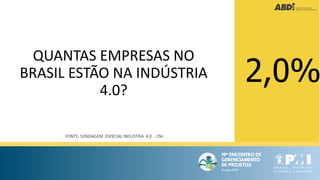 QUANTAS EMPRESAS NO
BRASIL ESTÃO NA INDÚSTRIA
4.0?
FONTE: SONDAGEM ESPECIAL INDUSTRIA 4.0 - CNI
2,0%
Source: EXAME- 1162 -
 
