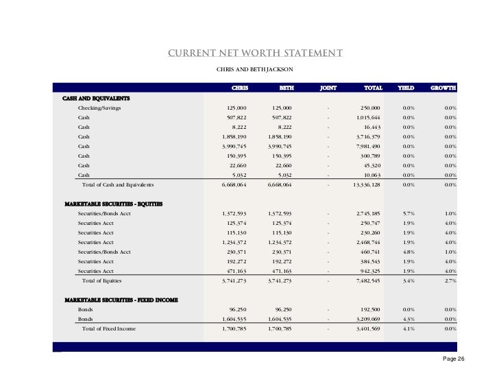 personal loans all online