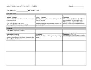 ANALYZING A SOURCE – STUDENT VERSION                                                                              NAME________________


Title of Source: _________________The Trail of Tears

WHAT & HOW

WHAT: Message                                         HOW: Evidence                                     Questions
Inferences/Conclusions about what the source says     Specific Evidence from Source that supports the   About the Specific Evidence from Source
or insight it gives.                                  inferred message                                  AND/OR about the inferred message
                                                                                                        What don’t you understand about this
What is the purpose of the artist?                    What do you see in the painting to convince you   artwork? What would you ask the artist?
What might the historical viewpoint be?               of the message?

OBJECT
Title/Genre: What type of source?


Description of Source                                 Definitions                                       Questions on the event:
                                                                                                        Reflection
What I see, hear, touch                               What do the objects and images in the painting    aboutwould this event affect their culture?
                                                                                                        How the objects, words, etc
Images, People, Objects, Activities/Actions, Words,   mean?
Phrases, Facts, Numbers
 