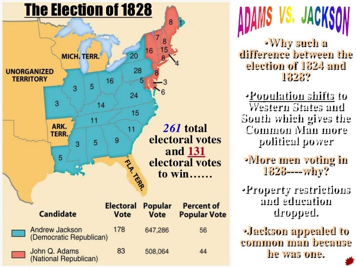 jackson ppt elections of 1824 and 1828