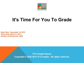 It's Time For You To Grade

Open Date : December 14, 2012
Close Date: March 8, 2013
Number of Responses: 2006




                                 K12 Insight Export
                Copyright © 2002-2012 K12 Insight. All rights reserved.
 
