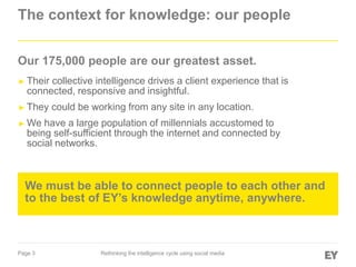 Page 3
The context for knowledge: our people
Our 175,000 people are our greatest asset.
► Their collective intelligence drives a client experience that is
connected, responsive and insightful.
► They could be working from any site in any location.
► We have a large population of millennials accustomed to
being self-sufficient through the internet and connected by
social networks.
We must be able to connect people to each other and
to the best of EY’s knowledge anytime, anywhere.
Rethinking the intelligence cycle using social media
 