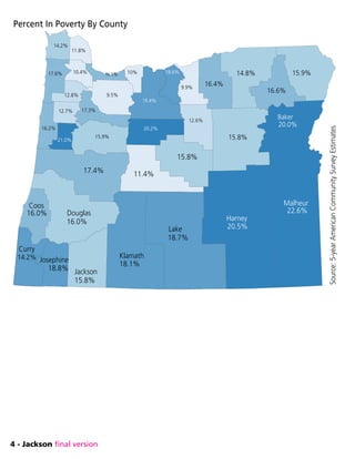 4 - Jackson final version
Josephine
18.8%
Curry
14.2%
Jackson
15.8%
Coos
16.0%
Klamath
18.1%
Lake
18.7%
Douglas
16.0% Harney
20.5%
17.4% 11.4%
Malheur
22.6%
15.8%
21.0%
15.9%
20.2%
15.8%
16.2%
12.6%
12.7%
Baker
20.0%
17.3%
12.8% 9.5%
19.4%
10%16.5% 18.6%10.4%17.6%
9.9%
16.6%
16.4%
15.9%14.8%
11.8%
14.2%
Source:5-yearAmericanCommunitySurveyEstimates
Percent In Poverty By County
 