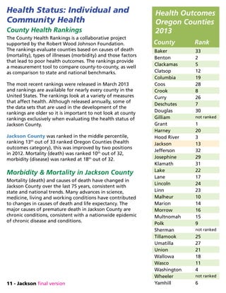 11 - Jackson final version
Health Status: Individual and
Community Health
County Health Rankings
The County Health Rankings is a collaborative project
supported by the Robert Wood Johnson Foundation.
The rankings evaluate counties based on causes of death
(mortality), types of illnesses (morbidity) and those factors
that lead to poor health outcomes. The rankings provide
a measurement tool to compare county-to-county, as well
as comparison to state and national benchmarks.
The most recent rankings were released in March 2013
and rankings are available for nearly every county in the
United States. The rankings look at a variety of measures
that affect health. Although released annually, some of
the data sets that are used in the development of the
rankings are older so it is important to not look at county
rankings exclusively when evaluating the health status of
Jackson County.
Jackson County was ranked in the middle percentile,
ranking 13th
out of 33 ranked Oregon Counties (health
outcomes category), this was improved by two positions
in 2012. Mortality (death) was ranked 10th
out of 32,
morbidity (disease) was ranked at 18th
out of 32.
Morbidity  Mortality in Jackson County
Mortality (death) and causes of death have changed in
Jackson County over the last 75 years, consistent with
state and national trends. Many advances in science,
medicine, living and working conditions have contributed
to changes in causes of death and life expectancy. The
major causes of premature death in Jackson County are
chronic conditions, consistent with a nationwide epidemic
of chronic disease and conditions.
Health Outcomes
Oregon Counties
2013
County Rank
Baker 33
Benton 2
Clackamas 5
Clatsop 12
Columbia 19
Coos 28
Crook 8
Curry 26
Deschutes 7
Douglas 30
Gilliam not ranked
Grant 1
Harney 20
Hood River 3
Jackson 13
Jefferson 32
Josephine 29
Klamath 31
Lake 22
Lane 17
Lincoln 24
Linn 23
Malheur 10
Marion 14
Morrow 16
Multnomah 15
Polk 9
Sherman not ranked
Tillamook 25
Umatilla 27
Union 21
Wallowa 18
Wasco 11
Washington 4
Wheeler not ranked
Yamhill 6
 