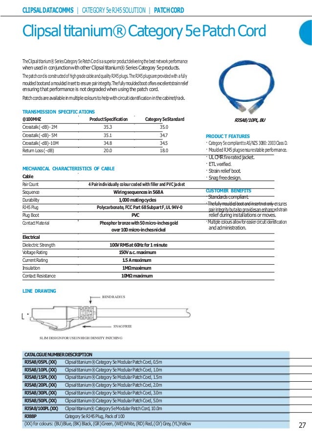 Jacks,patch cord, data sheets