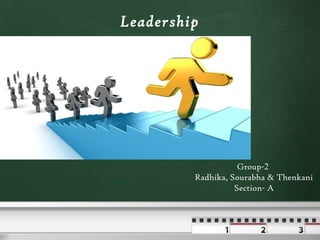 Leadership
Group-2
Radhika, Sourabha & Thenkani
Section- A
 