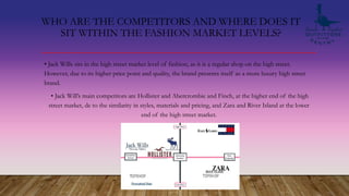 WHO ARE THE COMPETITORS AND WHERE DOES IT
SIT WITHIN THE FASHION MARKET LEVELS?
• Jack Wills sits in the high street market level of fashion, as it is a regular shop on the high street.
However, due to its higher price point and quality, the brand presents itself as a more luxury high street
brand.
• Jack Will’s main competitors are Hollister and Abercrombie and Finch, at the higher end of the high
street market, de to the similarity in styles, materials and pricing, and Zara and River Island at the lower
end of the high street market.
 