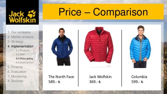 the north face jack wolfskin