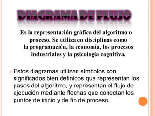 Es la representación gráfica del algoritmo o
          proceso. Se utiliza en disciplinas como
       la programación, la economía, los procesos
           industriales y la psicología cognitiva.

   Estos diagramas utilizan símbolos con
    significados bien definidos que representan los
    pasos del algoritmo, y representan el flujo de
    ejecución mediante flechas que conectan los
    puntos de inicio y de fin de proceso.
 