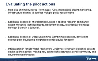 85%
15%
Evaluating the pilot actions
o Multi-use of infrastructures (North Sea): Cost implications of joint monitoring,
infrastructure sharing to address multiple policy requirements
o Ecological aspects of Microplastics: Linking a specific research community,
expert workshop identified needs, bibliometric study, testing how to engage
Member States in a joint call.
o Ecological aspects of Deep Sea mining: Combining resources, developing
science plan, developing integrated science advice for policy
o Intercalibration for EU Water Framework Directive: Novel way of sharing costs to
obtain science advice, making new connections between science community and
environmental ministries
10 WEDNESDAY, JUNE 3, 2015 #JPIO2015
 