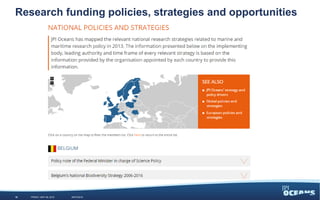 Research funding policies, strategies and opportunities
WEDNESDAY, JUNE 3, 201516 #JPIO2015
 