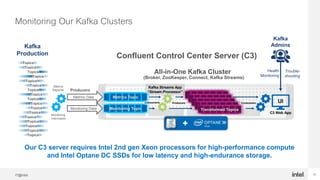 IT@Intel 12
Monitoring Our Kafka Clusters
12
Our C3 server requires Intel 2nd gen Xeon processors for high-performance com...