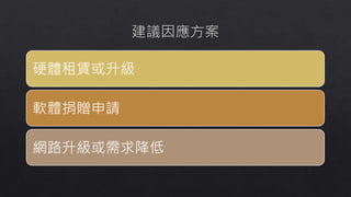硬體租賃或升級
軟體捐贈申請
網路升級或需求降低
 