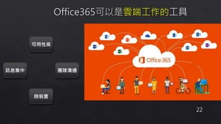 可用性高
團隊溝通
跨裝置
訊息集中
22
 
