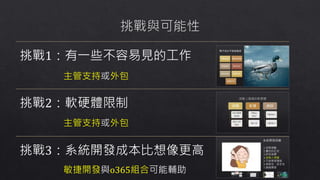 挑戰1：有一些不容易見的工作
挑戰2：軟硬體限制
挑戰3：系統開發成本比想像更高
主管支持或外包
敏捷開發與o365組合可能輔助
主管支持或外包
 