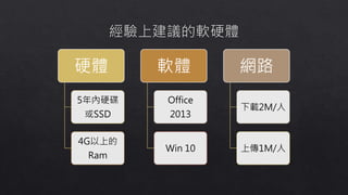 硬體
5年內硬碟
或SSD
4G以上的
Ram
軟體
Office
2013
Win 10
網路
下載2M/人
上傳1M/人
 