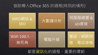 RWD網站 &
SEO
大數據分析
伺服器建置 &
AD環境
WiFi 100人、
無死角
電腦升級
電話、網路佈
線、電話總機
 