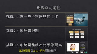 挑戰1：有一些不容易見的工作
挑戰2：軟硬體限制
挑戰3：系統開發成本比想像更高
敏捷開發與o365組合可能輔助
 