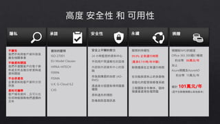 不廣告
我們不利用客戶資料發展
廣告相關事業
不做資料開採
我們不瀏覽客戶的電子郵
件或文件去做分析資料或
資料開採
不合併資產
企業資料和客戶資料分別
存放
資料可攜帶
客戶擁有資料，且可以在
任何時候移除他們選擇的
文件
個別的證明
ISO 27001
EU Model Clauses
HIPAA-HITECH
FERPA
FISMA
U.K. G-Cloud IL2
CJIS
安全上不懈的努力
24 小時監控的資料中心
不同用戶間邏輯性的區隔
內部與外部資料中心的區
隔
存放與傳遞的加密 (AD-
RMS)
透過身分認證取得伺服器
權限
資料遺失的預防
防毒與防濫發訊息
服務的持續性
99.9% 正常運行時間
(最多8.7小時/年中斷)
財務擔保在正常運行時間
在功能與資料上的多餘物
自動化的監督與修復系統
工程團隊全年無休、隨時
預備著處理各種問題
捐贈給NPO的額度
Office 365 300個E1帳號
約台幣 86萬元/年
加上
Azure捐贈及AzureAD
約台幣 15萬元/年
總計 101萬元/年
(還不包軟體捐贈以其他版本)
 
