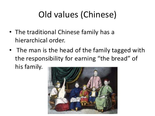 american family values essays Family values essay family family and ideal american family color of a banana surely has more entertainment value that at least seems true of the happily. american family values essays Family values essay family family and ideal american family color of a banana surely has more entertainment value that at least seems true of the happily.