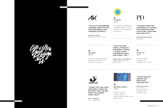 B R O N Z E M E DA L
1 9 9 9
N E E N A H PA P E R S
R U B E L L H O T E L S /
A L B I O N + G R E E N V I E W H O T E L
B R O C H U R E S
“THEY DELIVER
SIMPLE, STRAIGHT
FORWARD, STRONG
+ CLEAN VISUAL
STATEMENT S EACH
AND EVERY TIME.”
M A R K S OY K A P R O P E R T I E S
M A R K E T I N G D I R E C T O R ,
R YA N YO R K
W I N N E R
2 0 1 0
L O S A N G E L E S M A R AT H O N
I N T E R N AT I O N A L T- S H I R T
C O M P E T I T I O N P R E S E N T E D
B Y K- W I S S
“JACOBER CREATIVE
EXCEEDED MY ALREADY
HIGH EXPECTATIONS
IN PUTTING TOGETHER
OUR NEW SITE.”
P E T E R H AW R Y L E W I C Z
PH DESIGN
“THEIR GRAPHIC
IMAGES ARE
BEAUTIFUL
AND PRECISE.”
D O N A L D S I N G E R
A I A , C H A I R
A R A N G O D E S I G N
F O U N D AT I O N
C O M P E T I T I O N
F I N A L I S T
2 0 0 1
A R A N G O D E S I G N
F O U N D AT I O N
C O M P E T I T I O N ( T O P 5 )
“WE FULLY RECOMMEND
JACOBER CREATIVE FOR
YOUR BRANDING AND
INTERNET EFFORT S.”
C H U C K W I L R YC X
P R I N C I PA L , A R K I T E K T U R
“THANK YOU FOR YOUR
AMAZINGLY CREATIVE
EFFORT S THAT HELPED
MAKE THIS DREAM
COME TRUE!”
M AT T S H E R M A N
C E O , J U G O F R E S H
W I N N E R
2 0 0 9
S TA R S O F D E S I G N AWA R D S ,
D E S I G N C E N T E R O F T H E
A M E R I C A S ( D C O TA )
JACOBER CREATIVE | 5
 