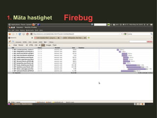 1.  Mäta hastighet Firebug 
