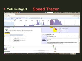 1.  Mäta hastighet Speed Tracer 