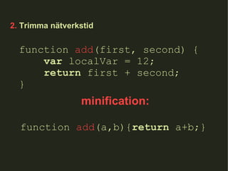 2.  Trimma nätverkstid function  add (first, second) { var  localVar = 12; return  first + second; } function  add (a,b){ return  a+b;} minification: 