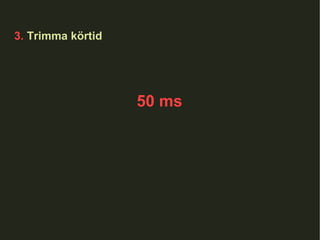 3.  Trimma körtid 50 ms 