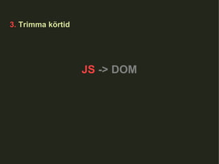3.  Trimma körtid JS  -> DOM 