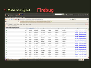 1.  Mäta hastighet Firebug 