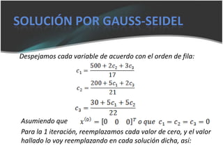 Soluciónpor gauss-seidelDespejamos cada variable de acuerdo con el orden de fila:     Asumiendo que     Para la 1 iteración, reemplazamos cada valor de cero, y el valor hallado lo voy reemplazando en cada solución dicha, así: